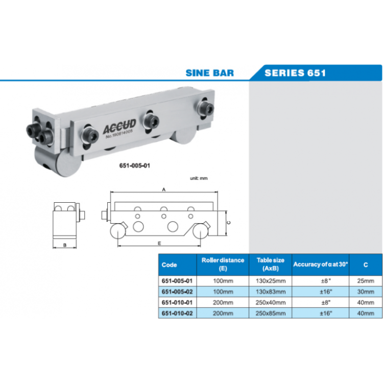 ACCUD Sinüsbar |651-005-01