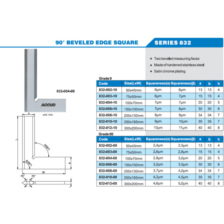 ACCUD 90° Kıl Gönye 50x40mm /  00 Kalite| 832-002-00