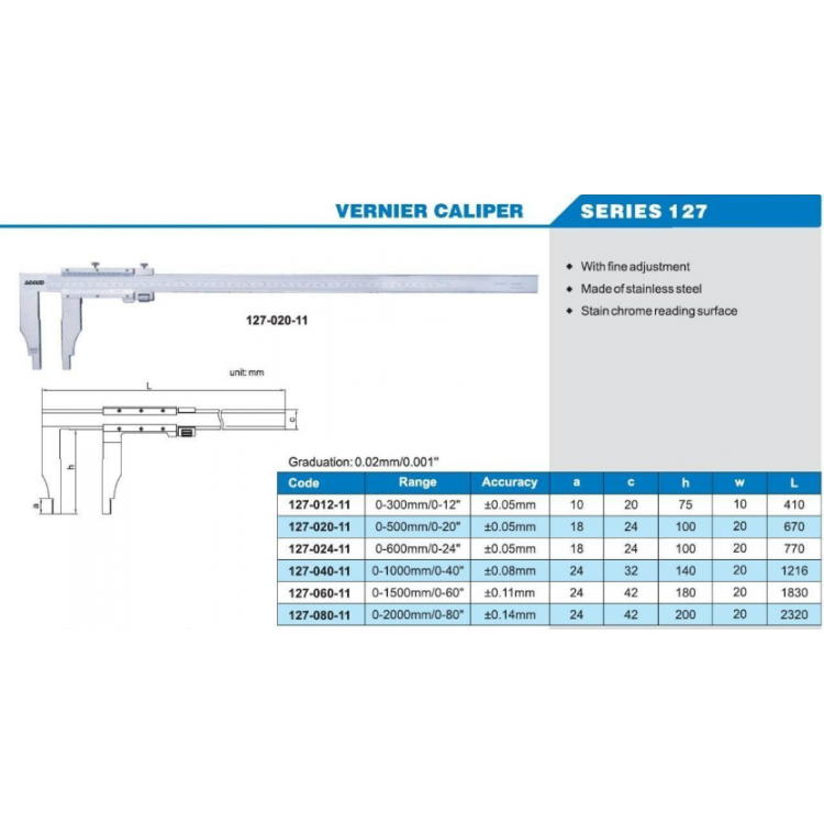 Accud Mekanik Kumpas 0-1500 mm/127-060-11