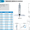 Derinlik Mikrometresi 0-25mm/ 392-001-01
