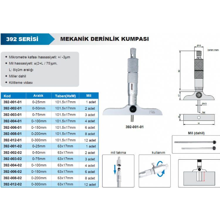 Derinlik Mikrometresi 0-25mm/ 392-001-01