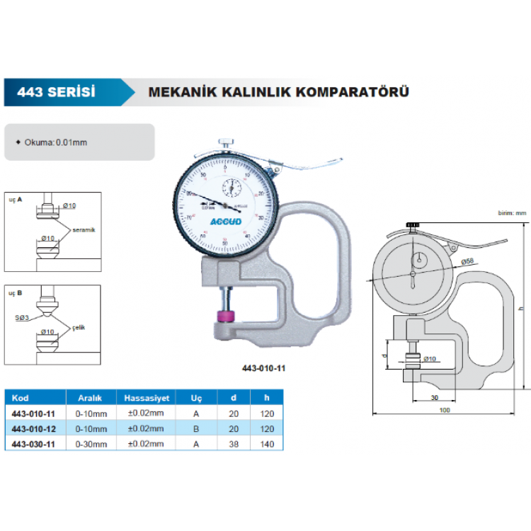 Accud Mekanik Kalınlık Komparatörü 0-20mm / 444-020-11